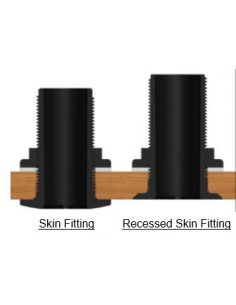 Skin Fitting Recessed 2