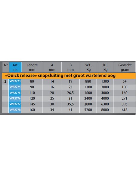 HR Quick Release sluiting groot w.oog div. maten