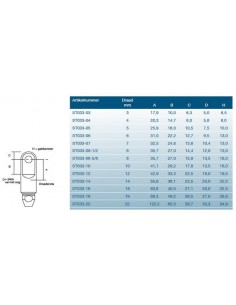STA-LOK eye div. maten 2