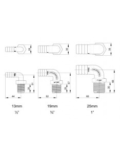 Slangtule met schroefdraad... 2
