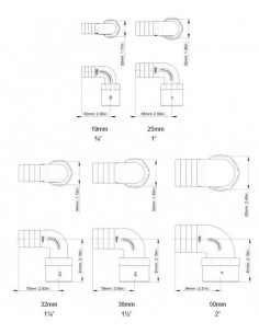 Slangtule 90° binnendraad zwart div. maten 2