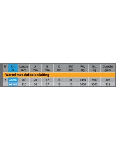 Wichard HR Dubbele... 2