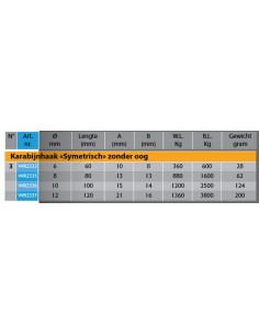 Karabijnhaak zonder oog  2