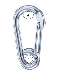 Karabijnhaak standaard  2