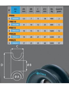 FRX ringen Wichard div. maten 2
