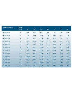 Gaffel terminal RVS Wals div. maten 2