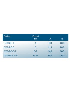 Balterminal cup RVS div. maten 2