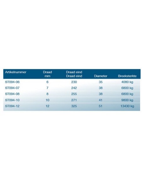 Insulator swage/oog div. maten