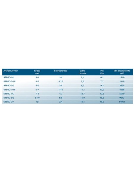 Bronzen spanner met gaffel div. maten