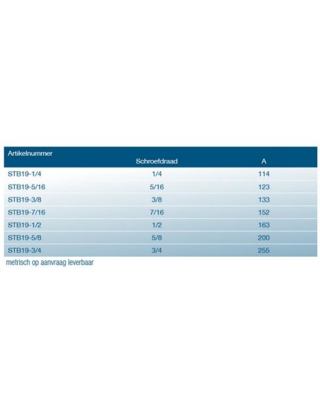 Bronzen Spannerhuis UNF div. maten