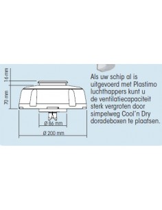 Geannuleerd wegens het niet passen op de vent.