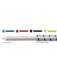 Elastiek div. maten en kleuren