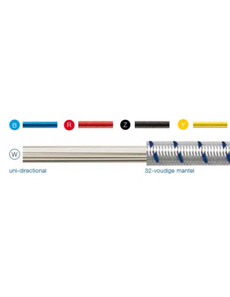 Elastiek div. maten en kleuren