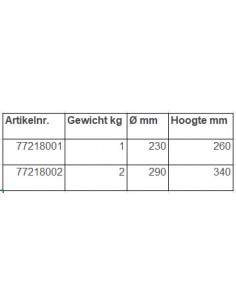 DRENKELINGENDREG 1KG of 2KG 2