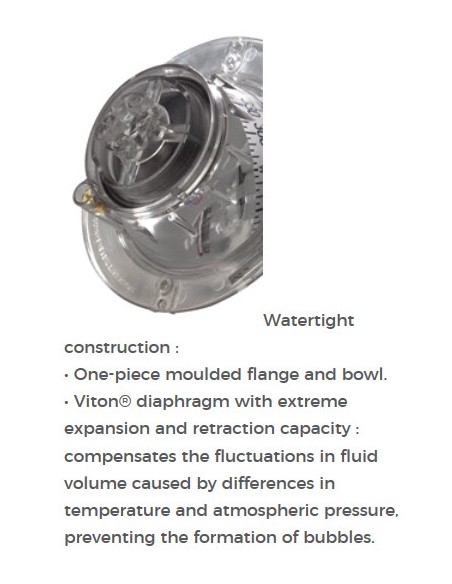 Offshore 95 witte behuizing zwarte of witte roos div. mod.