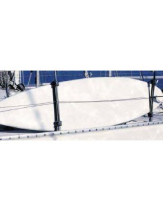 Bevestigingsbanden voor surfplanken 2