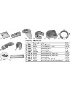 Opschroefbare anode 0.27kg 2