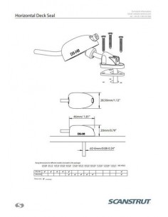 Kunststof doorvoer voor kabel div.maten zwart of grijs 2