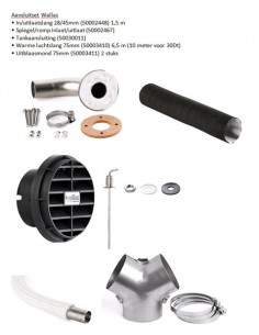 Wallas 22GB div.dingen 2