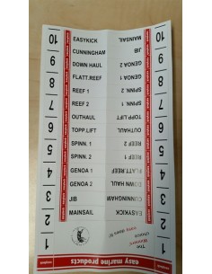 Stickervel tbv easylock stoppers