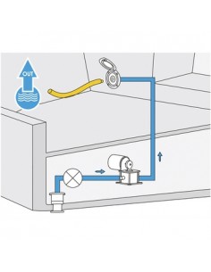 Dekwaspomp aansluiting 2