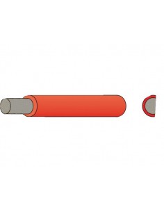 Accukabel flexibel vertind minihaspel div.modellen