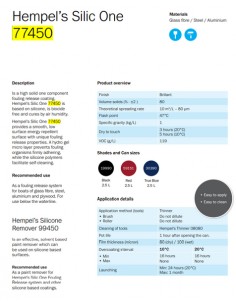 Hempel's Silic One  2