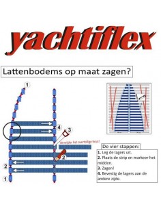 Yachtiflex oprolbare lattenbodem 30 latten div.maten 2