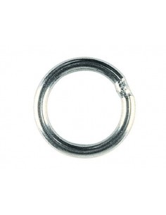 Sliphaakringen div.modellen