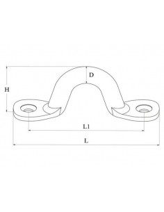 Beugels div.modellen   OPisOP 2