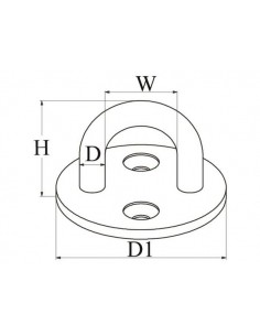 Dekoog rond div.modellen 2