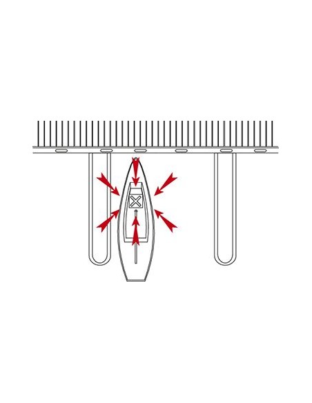 Alle windstreken windvanger