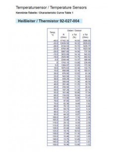 323-803-001-006D VDO Temperatuurgever 120x M14x1,5 wc 96x 2