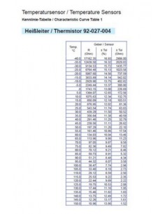 323-805-001-001N VDO Temperatuurgever 120x mv M14x1,5 2