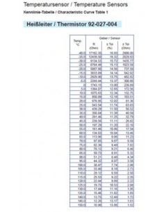 323-801-017-001K VDO Temperatuurgever 1200C M10x1 2