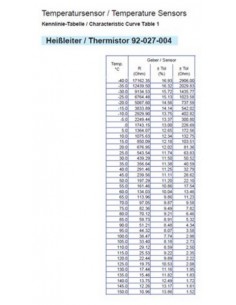 323-801-001-022N VDO Temp. gever 1200C (MV) 2