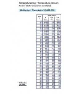 323-801-004-003D VDO Temp. gever 1500C (MV) R1/2 2