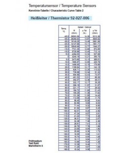 323-801-004-007D VDO Temp. gever 1500C (MV) 1/2-14NPTF 2