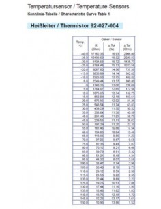 323-803-001-009D VDO Temp. gever 1200C(MV) WC1020 M14x 1.5 2