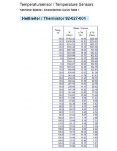 323-803-001-059D VDO Temp. gever 1200C(MV) WC1050 5/8-18NF 2