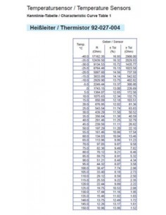 323-801-005-005D VDO Temp. gever 40-120xC M10x1 L&eq;22mm 2