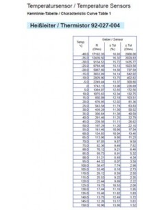 323-803-001-011D VDO Temp.gever 120x 5/8-18UNF wc 95x 2