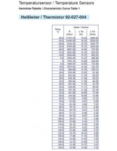 323-803-001-019D VDO Temp.gever 120x 1/2-14NPTF wc 95x 2