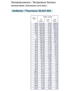 323-803-001-030D VDO Temp. gever 1200C(MV) WC1000 1/2-14NPT 2
