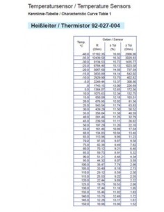 323-803-001-012D VDO Temp. gever 1200C(MV) WC1000 5/8-18NF 2