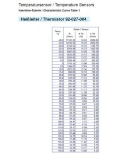 323-805-001-002C VDO Temperatuurgever 120x mv 5/8-18UNF 2