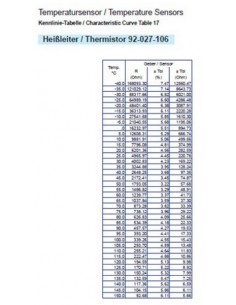 323-809-019-003A VDO Temp. gever 1200C mv M18x1.5 Spec Con 2