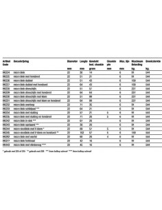 micro blok met sluiting 2