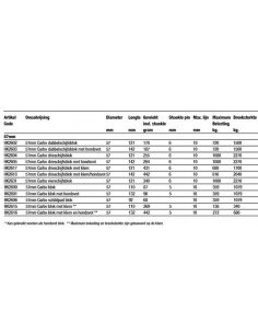 57mm Carbo blok met hondsvot 2