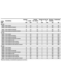 40 mm Fiddle Block Swiv 2